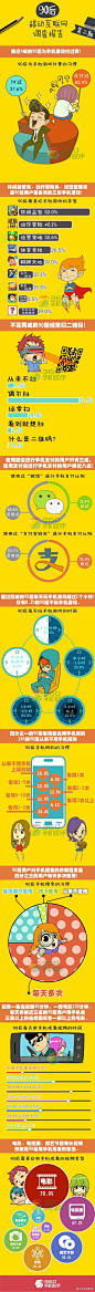 pmcaff产品经理沙龙—中国产品经理人气组织1F线上运营导航产品修炼90后“低头族”都干些啥？ - Powered by Discuz!