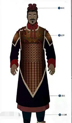 中国古代铠甲（盔甲）大全【图文】