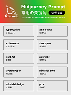 宁‭采集到M-Midjourney Prompt