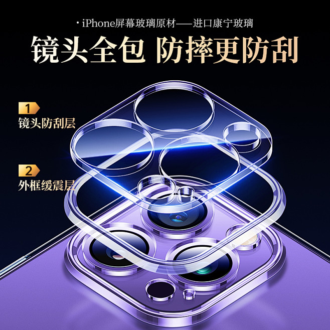 14ProMax康宁磨砂壳-lxy-镜头...