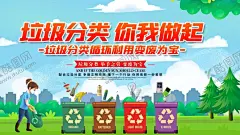 垃圾分类 【酷图网】垃圾分类,垃圾分类展板,垃圾分类指南,垃圾分类标语,垃圾分类海报,垃圾分类图片,垃圾分类宣传,生活垃圾分类,垃圾,城市垃圾分类,实施垃圾分类,环保展板,环保标语,回收垃圾,垃圾回收,垃圾清理,保护环境,垃圾分类知识,创建卫生城市,社区垃圾分类,社区卫生,垃圾分类活动,垃圾分类广告,垃圾分类管理,废品
