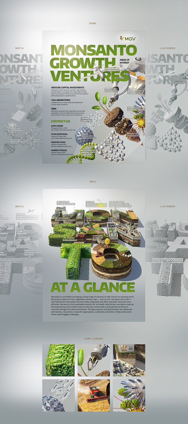 Biotech infographic ...