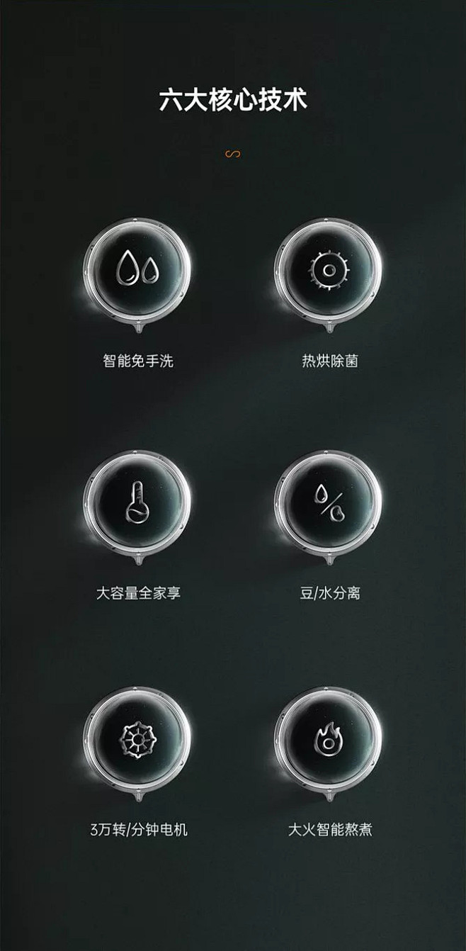 详情图标