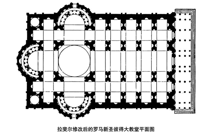 拉斐尔修改后的罗马新圣彼得大教堂平面图