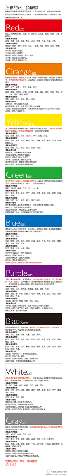 晚了很久采集到个人