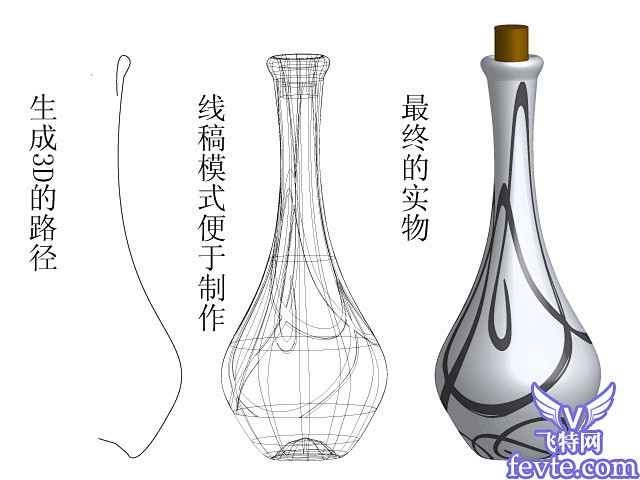 用AI3d工具制作古花瓶 飞特网 AI教...