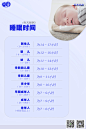 睡眠时间-1