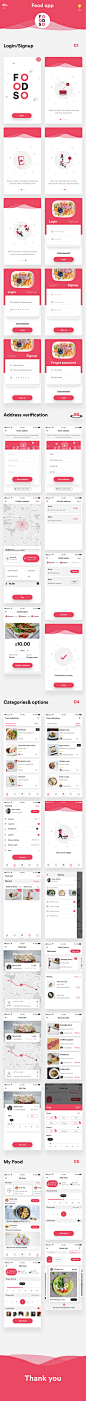 甜美可爱的美食点餐外卖派送APP UI KITS套装FOODSO UI Kit#180530 :