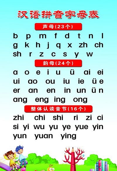 小学拼音声母韵母拼读全表的搜索结果_36.