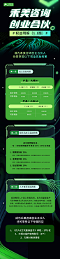 创业合伙人·权益明细01