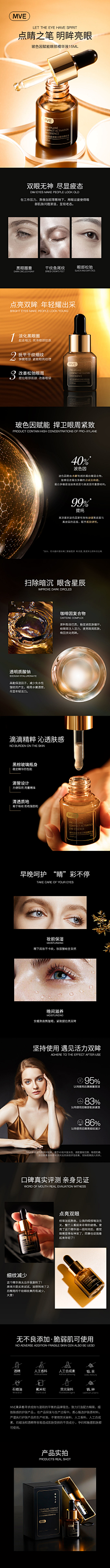 SYINPING采集到详情页