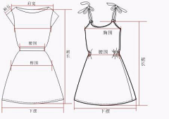 未闻花名๑采集到图标