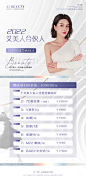 医美招商