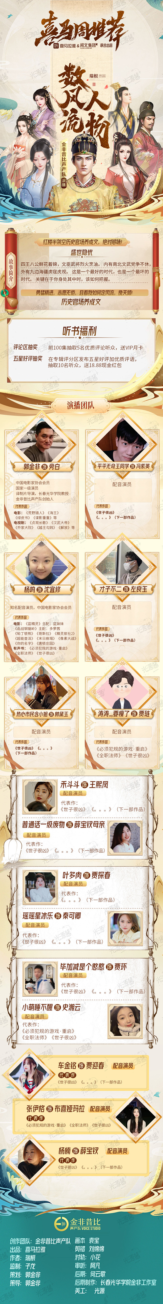 光源●2022喜马拉雅海报卡司表练习