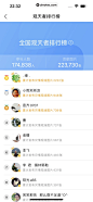 墨迹天气 App 截图 231 - UI Notes