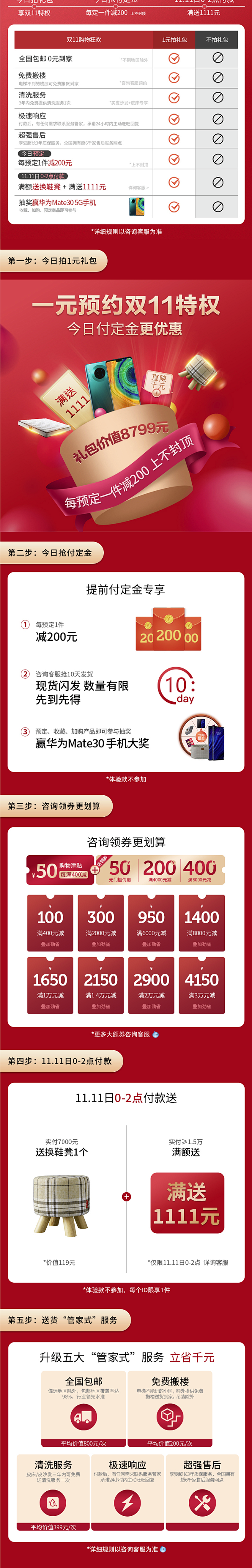 【双11礼包】1元抢价值8799元特权，...