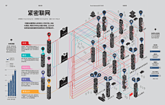 我是大大大大勇采集到Niceyong的信息图