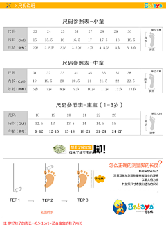 天佑末叶采集到帆布鞋