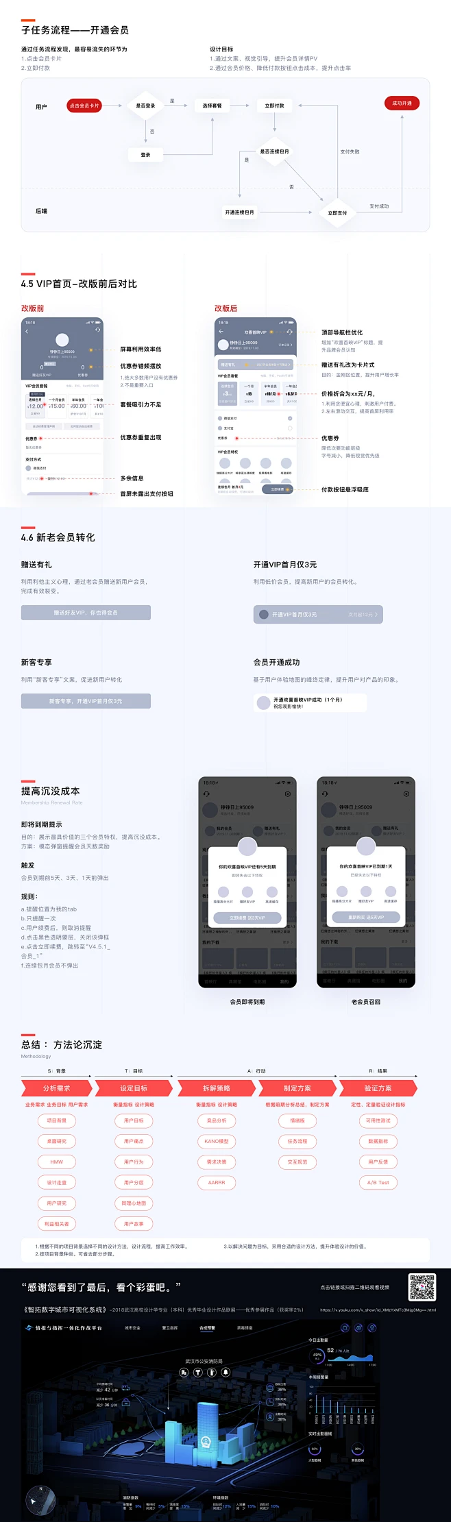 2019 交互设计作品集-UI中国用户体验设计平台-花瓣网