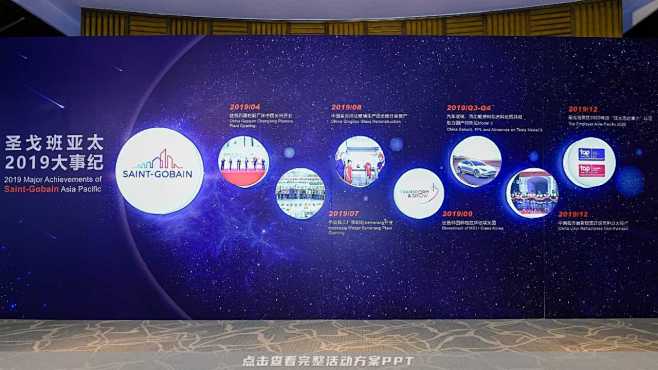 活动灵感集-企业历程展示篇（展板、门头、...