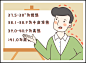 小孩 感冒 发烧 发热 鼻塞 病毒 细菌 寄生虫 冷 持续发热 感冒药 退烧药 抗生素