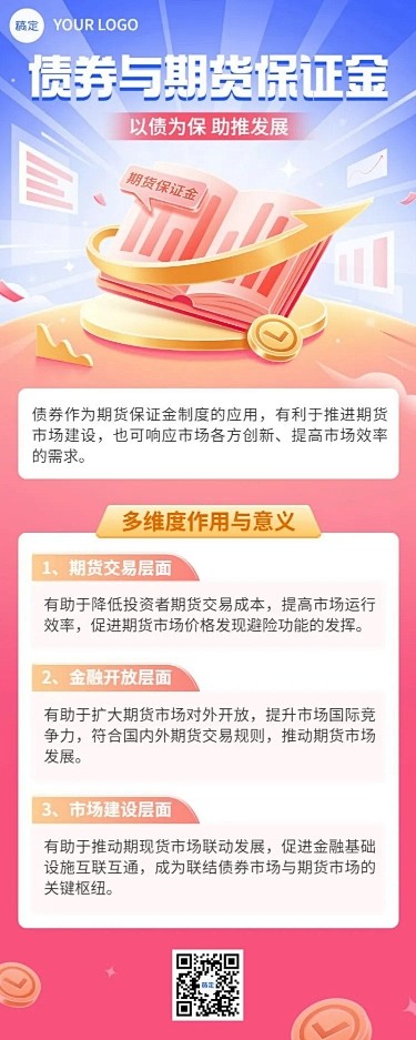金融债券期货知识科普2.5D长图海报套装