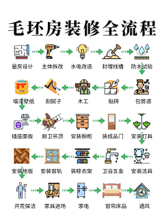 NyxVortex采集到图片
