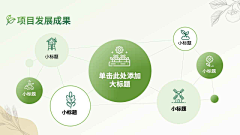 设计吕神采集到ppt