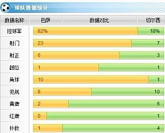 Miiii采集到国米