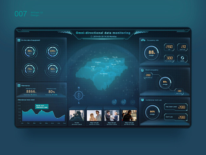 Large data dashboard...