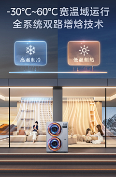 二頭肌采集到海报