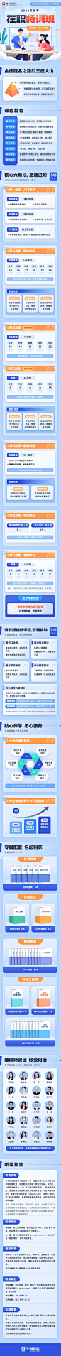 H5活动页