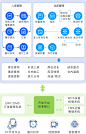 万里牛WMS,专业级WMS,智能仓储让发货高效更轻松