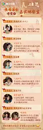 @电视剧长相思 的个人主页 - 微博