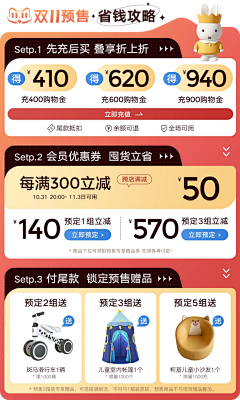 XiaoLuoYa采集到优惠券表现