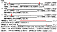 我不是中二病采集到淘宝