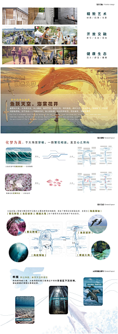 WUseaside采集到设计概念