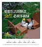 地产系列图