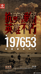@央视军事 的个人主页 - 微博