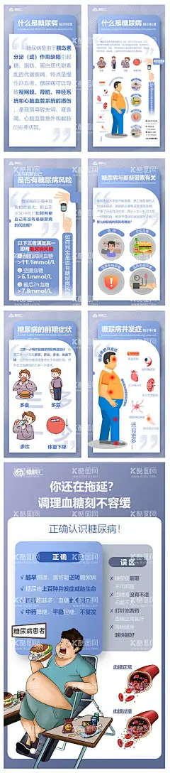 糖尿病病症系列海报  - 源文件下载【酷图网】海报,糖尿病,系列,插画,医疗,