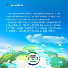 碳中和碳达峰宣传海报