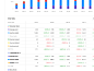 Report - Improved Data Table Formatting