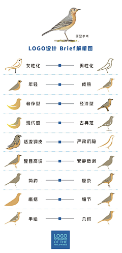小桥⊙流水采集到logo设计