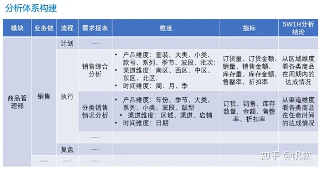 (26 封私信 / 80 条消息) 服装...