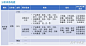 (26 封私信 / 80 条消息) 服装公司如何实现数字化转型？ - 知乎 : 艾瑞咨询《2020年中国企业数字化转型路径实践研究报告》中说到，数字化转型的核心本质是利用数字“复制、…