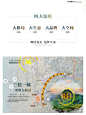 来自相册