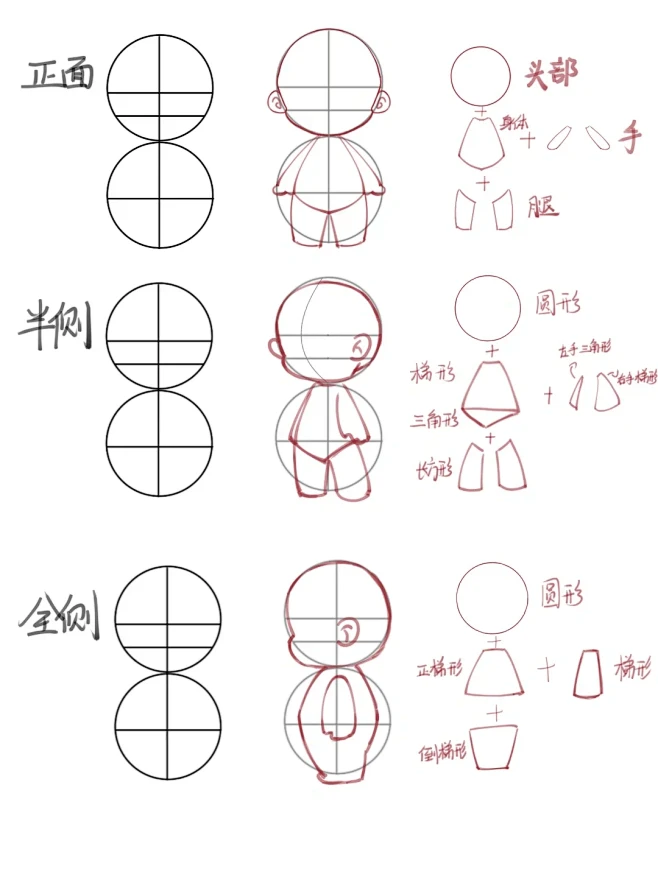 超简单QQ人比例教程-花瓣网