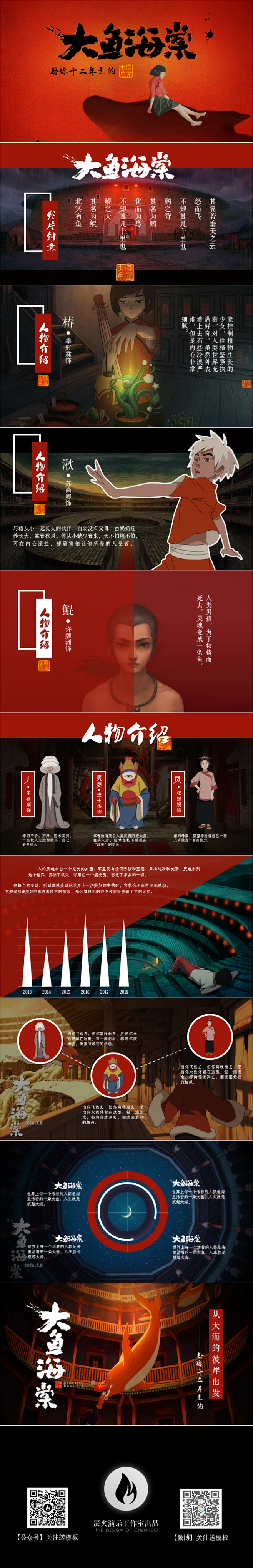【免费分享】大鱼海棠主题PPT模板（扫图...