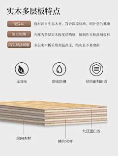 路人甲amp;采集到板材