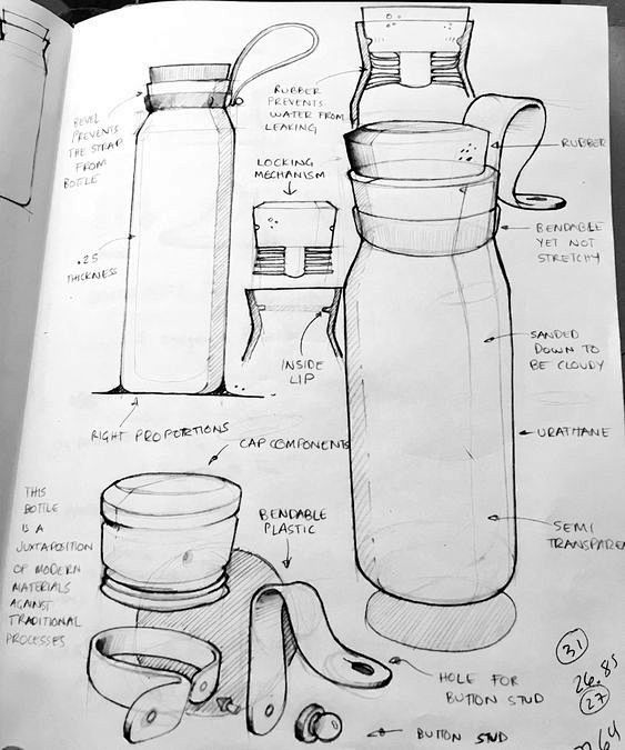 “我的水瓶创意#id#工业#产品#设计#...